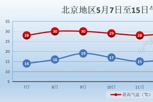 开云官网入口网页下载安装截图0