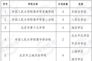 首屈一指！绿军成为本赛季联盟首支40胜球队☘️